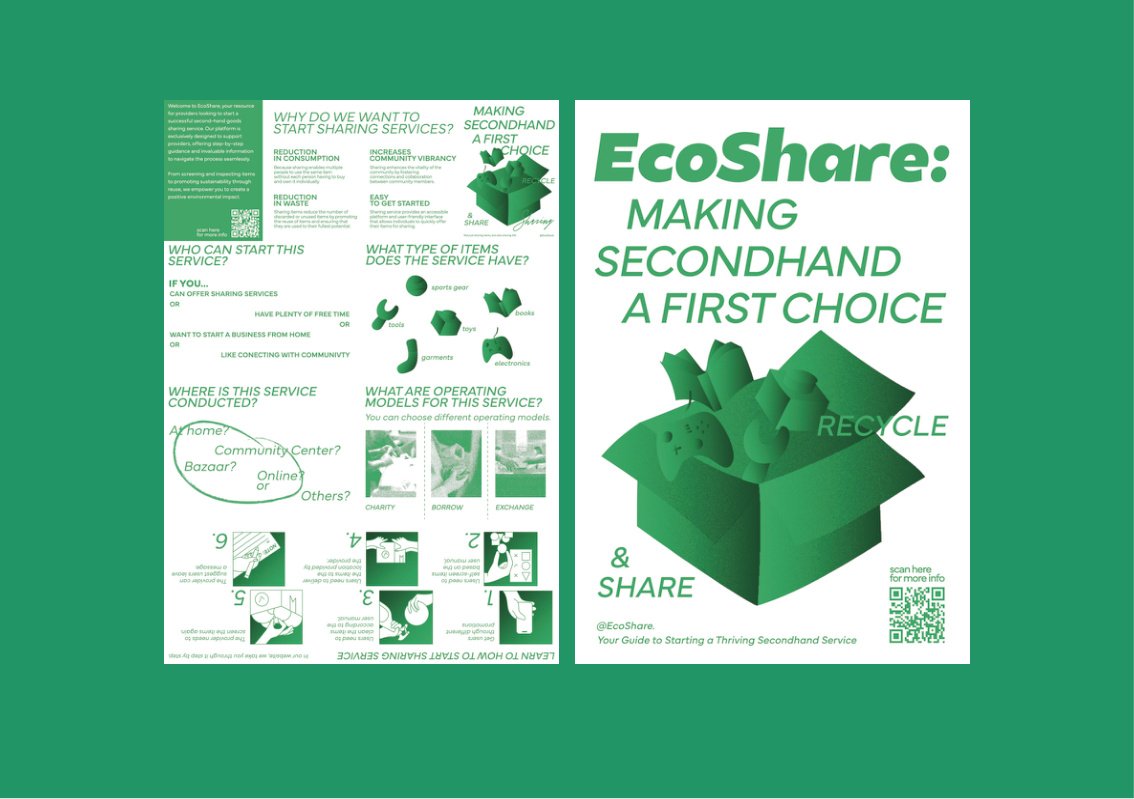 EcoShare